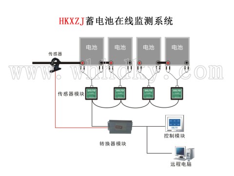 HKXZJ 늳ھO(jin)yϵy(tng)